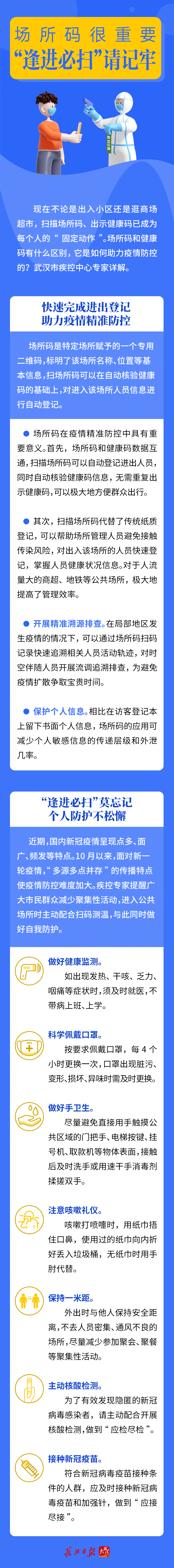 这个码很重要.png